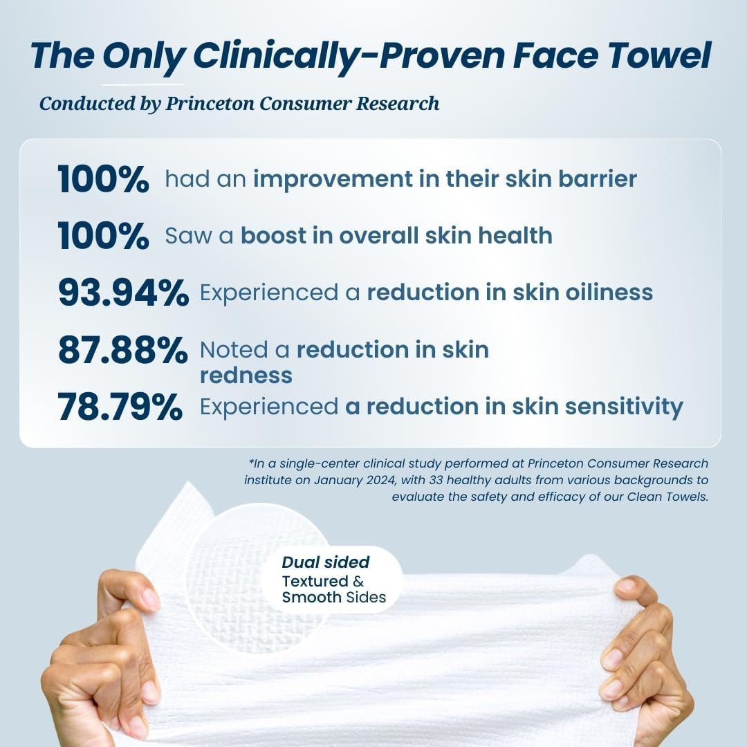 Clean Skin Club Clean Towels XL™, 100% USDA Biobased Face Towel, Disposable Face Towelette, Makeup Remover Dry Wipes, Ultra Soft, 50 Ct, 1 Pack - Taylor K Shop