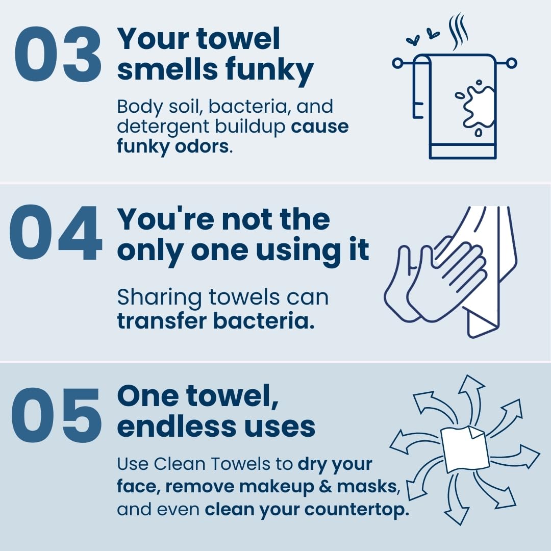 Clean Skin Club Clean Towels XL™, 100% USDA Biobased Face Towel, Disposable Face Towelette, Makeup Remover Dry Wipes, Ultra Soft, 50 Ct, 1 Pack - Taylor K Shop