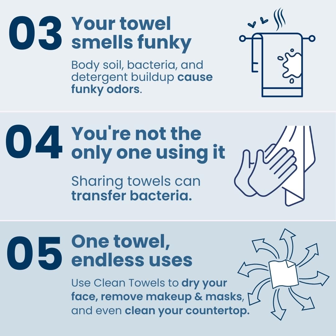 Clean Skin Club Clean Towels XL™, 100% USDA Biobased Face Towel, Disposable Face Towelette, Makeup Remover Dry Wipes, Ultra Soft, 50 Ct, 1 Pack - Taylor K Shop