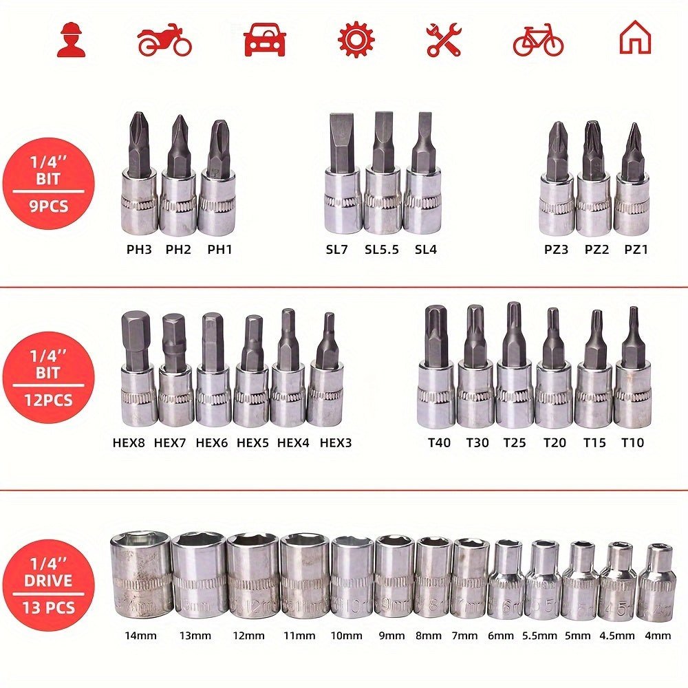 Complete Professional Automotive Master Tool Kit 15146pcs - Taylor K Shop