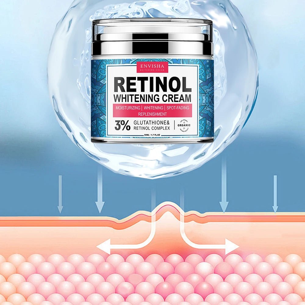 ENVISHA Retinol AntiAging Moisturizer with Vitamin Collagen - Taylor K Shop
