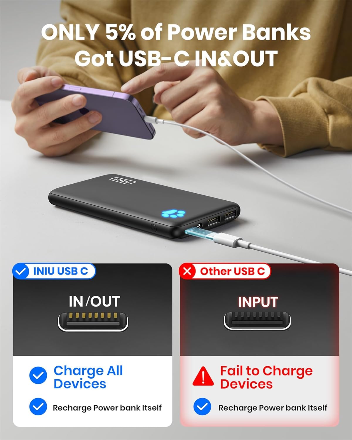 INIU 10000mAh UltraSlim Power Bank with USBC Fast Charging - Taylor K Shop