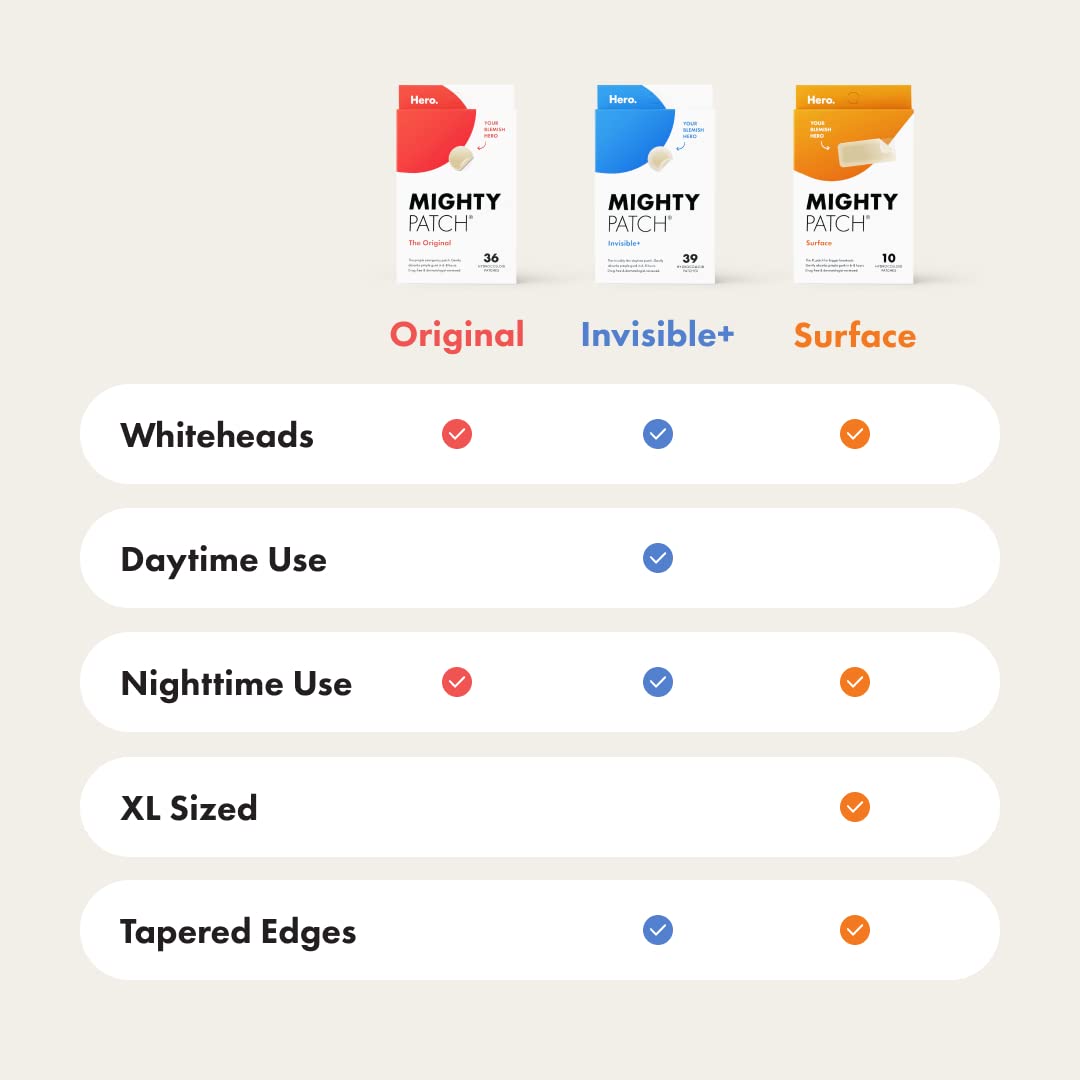 Mighty Patch Vegan Acne Pimple Protector 36 Count - Taylor K Shop