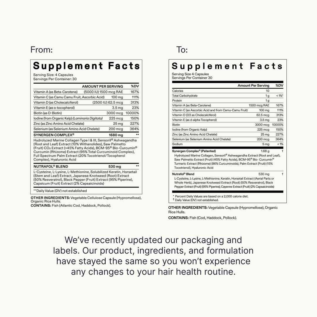 Nutrafol Women's Hair Growth Supplements, Ages 18 - 44, Clinically Proven for Visibly Thicker and Stronger Hair, Dermatologist Recommended - 1 Month Supply - Taylor K Shop