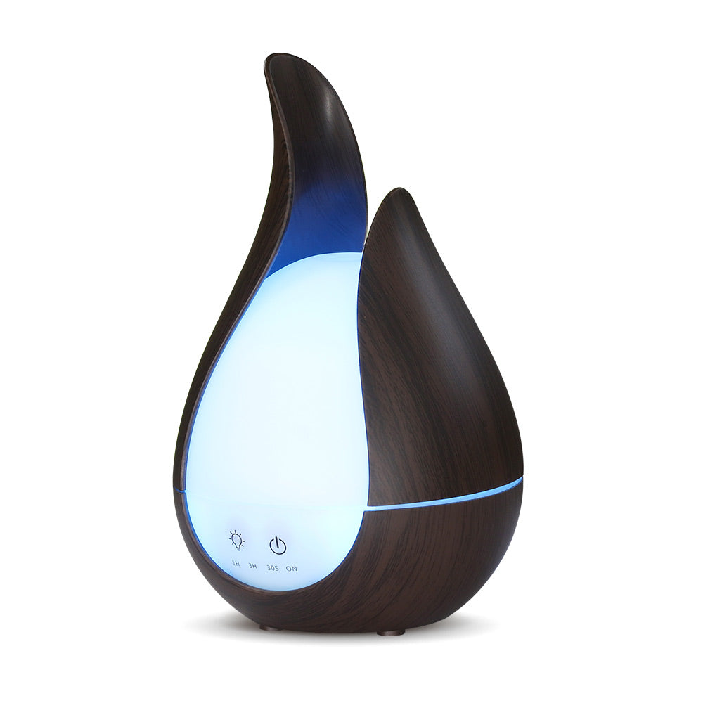 Aroma humidifier - taylorkinfo